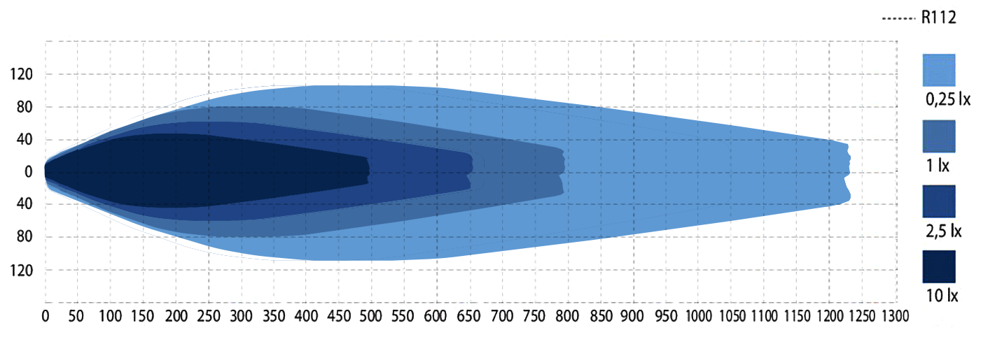 Luxtar Stellar Black RAD5