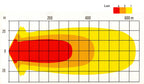 NBB LED | NBB Alpha 225 LED Extraljus | PRO