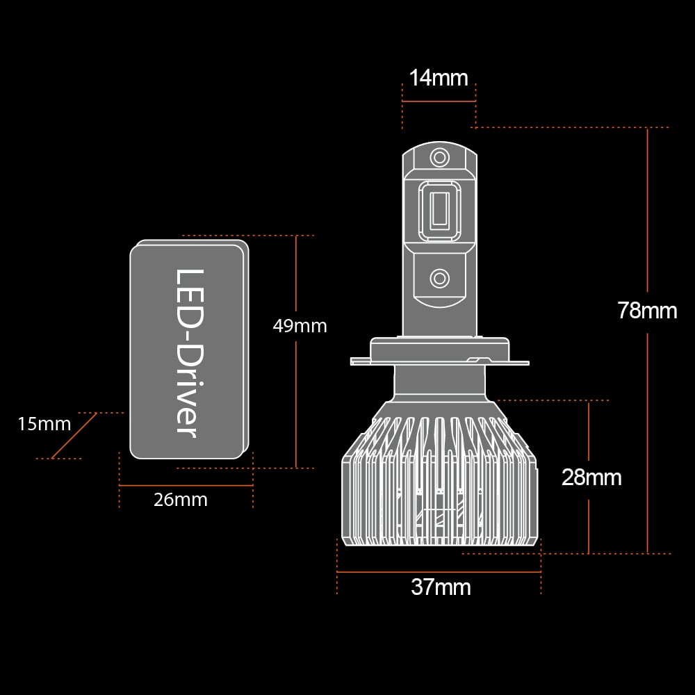LUXTAR® Premium Canbus HB3 Lampa /9005