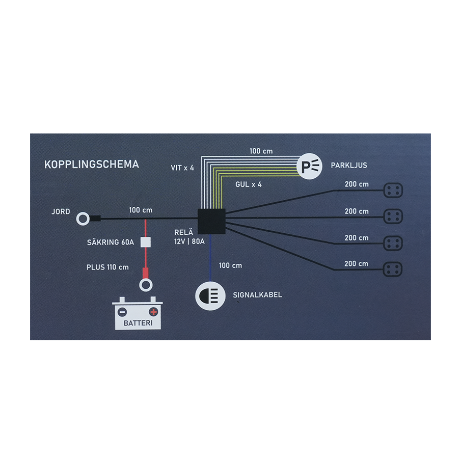 Luxtar Reläkabelsats DT-4 X4 12V 80A Relä