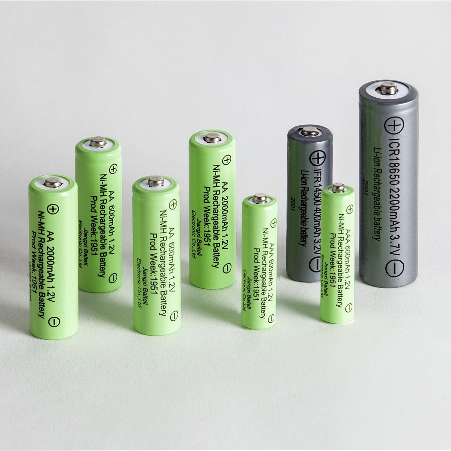 laddbart-batteri-18650-3,7v-2200mah-li-ion-478-05