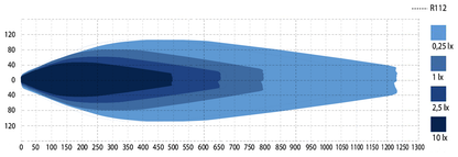 Luxtar Stellar Black RAD4