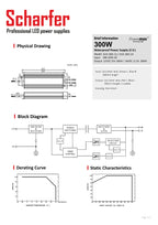 Transformator 230V AC till 12V DC 300W
