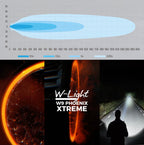 W9 Phoenix XTREME LED Extraljus