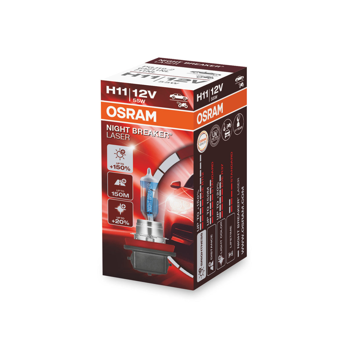 OSRAM NIGHT BREAKER® LASER H11 Folding Box